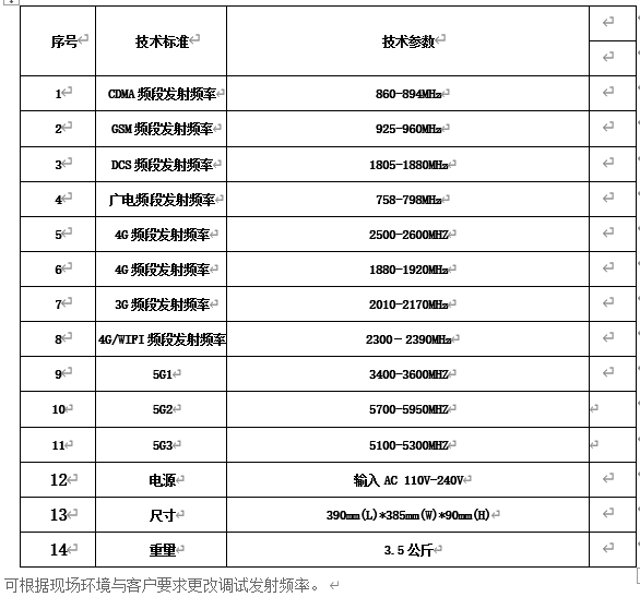 1752654946192622.png image.png